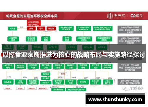 以掠食亚泰斯推进为核心的战略布局与实施路径探讨